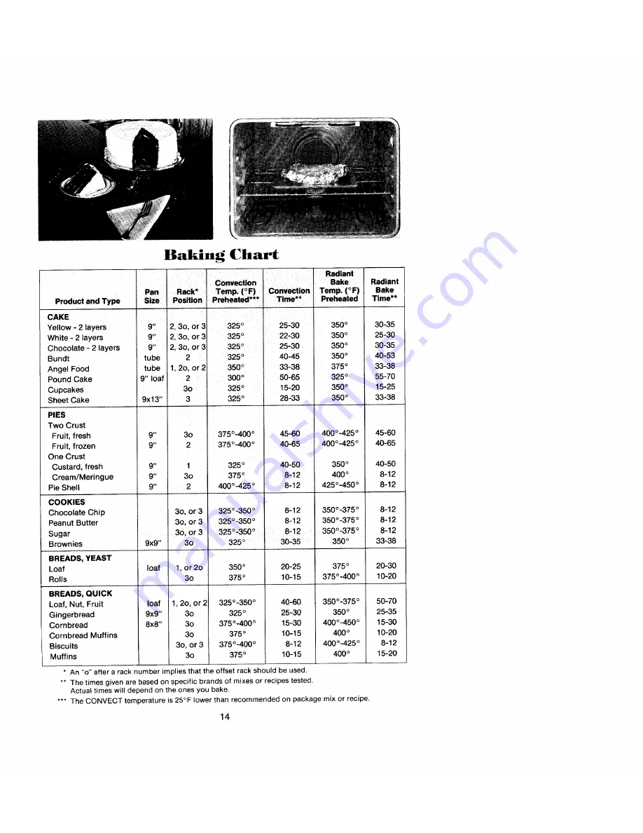 Jenn-Air WM236 Use And Care Manual Download Page 13