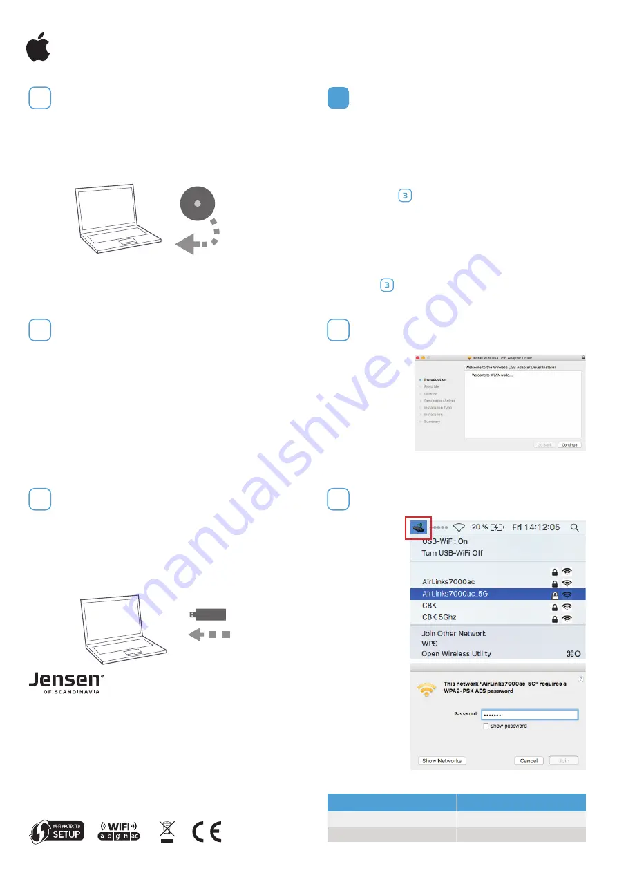 Jensen of Scandinavia EAGLE 100 Installation Manual Download Page 2