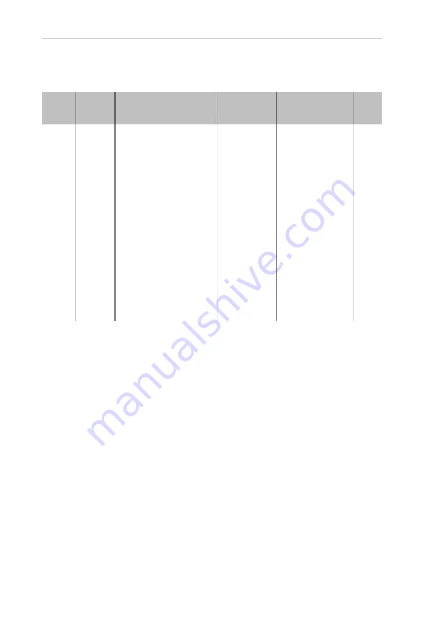 Jensen A540 DiXL V-2203 Operating Instructions Manual Download Page 107