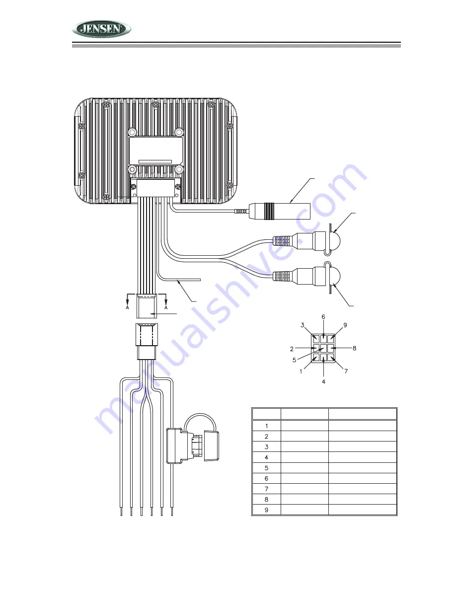 Jensen Heavy Duty JHD910BT Owner'S Manual Download Page 6