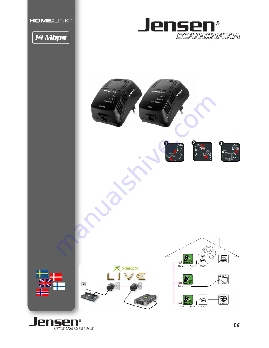 Jensen Home:Link 314 Datasheet Download Page 1