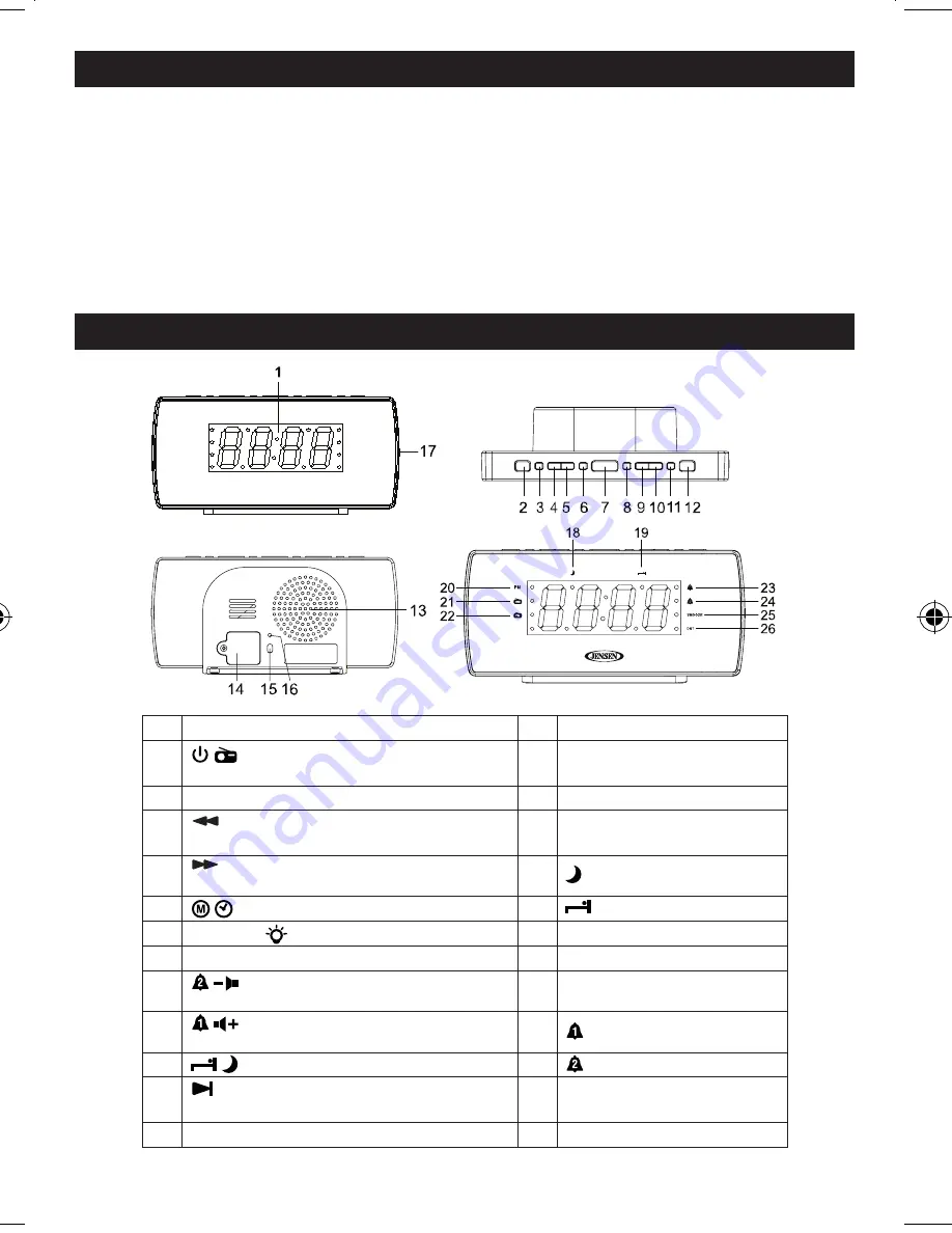 Jensen JCR-230 User Manual Download Page 5