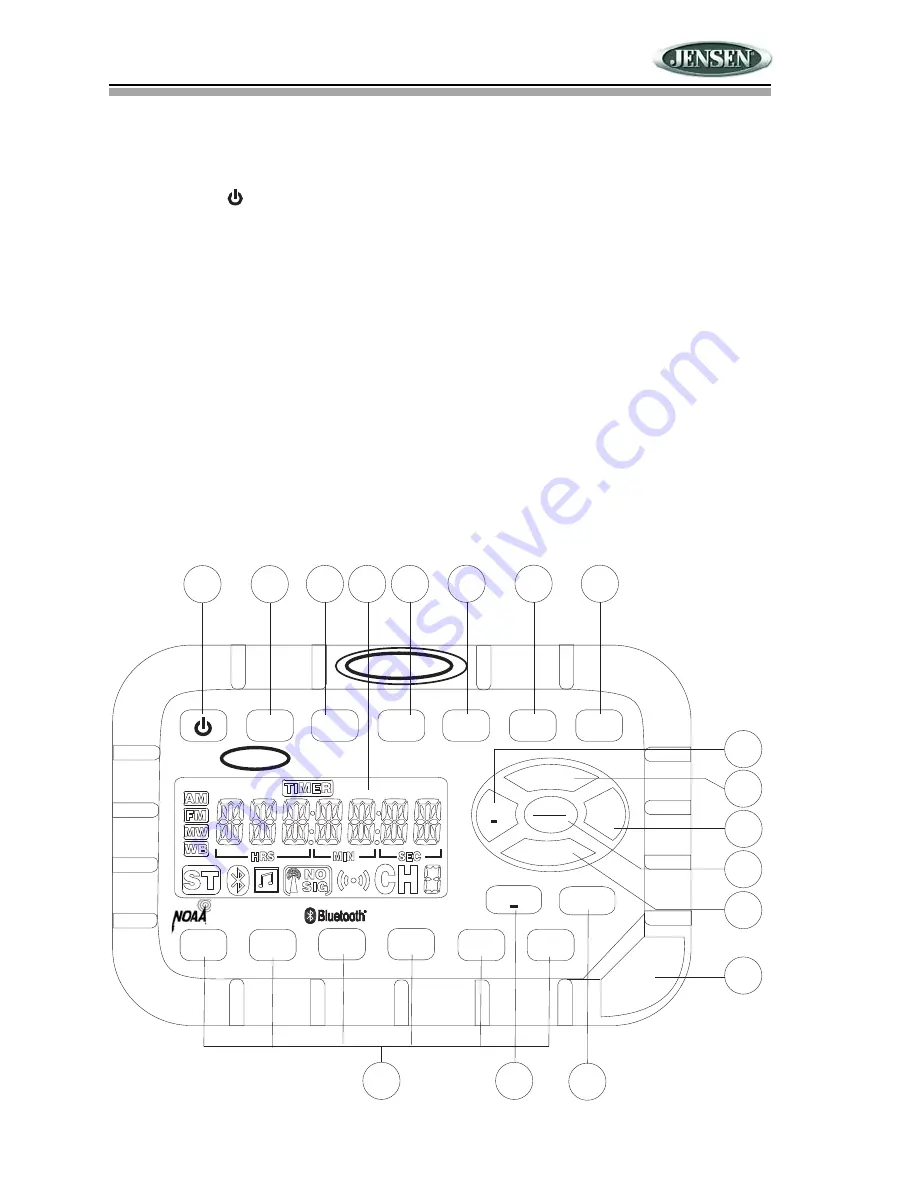 Jensen JDH910BT User Manual Download Page 5