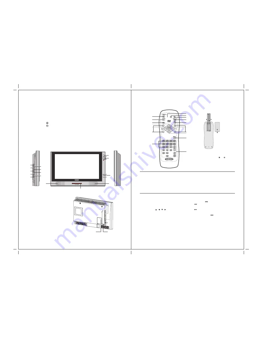 Jensen JE2369 Operating Manual Download Page 5