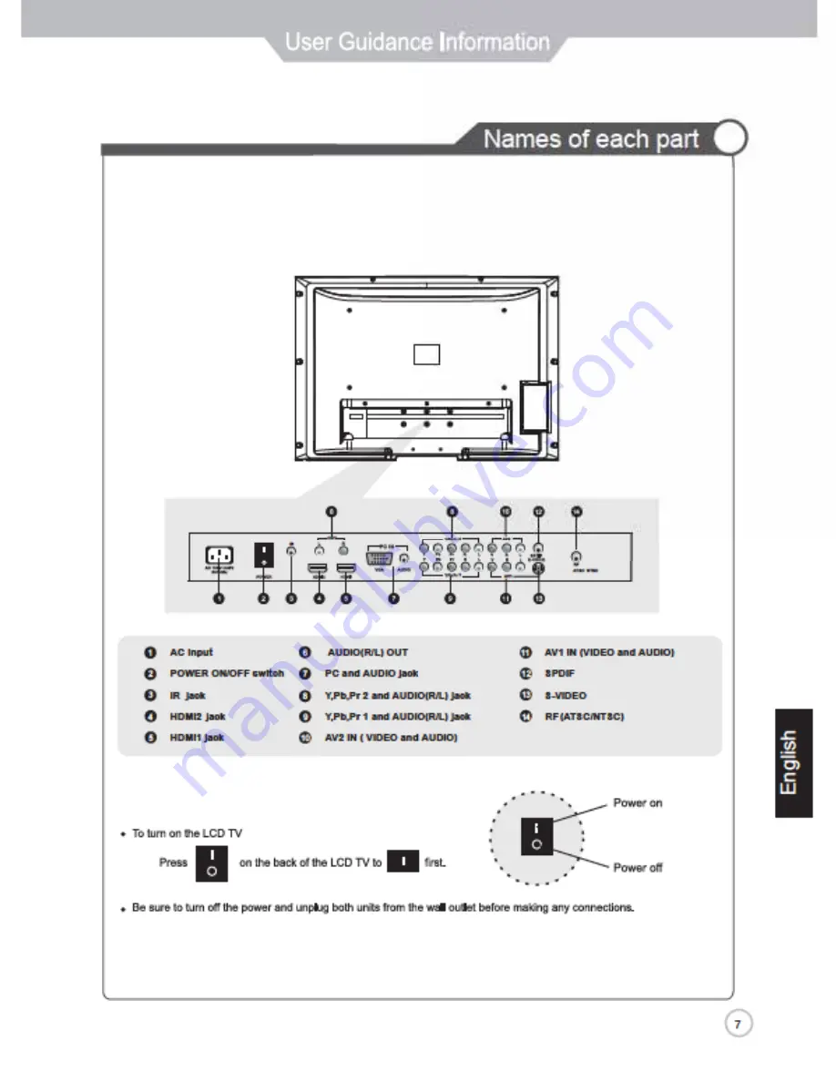 Jensen JE2608 User Manual Download Page 7