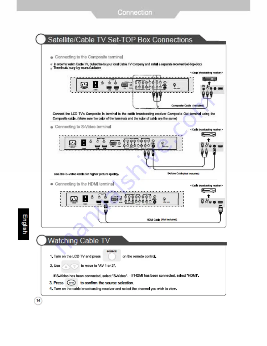 Jensen JE2608 User Manual Download Page 14