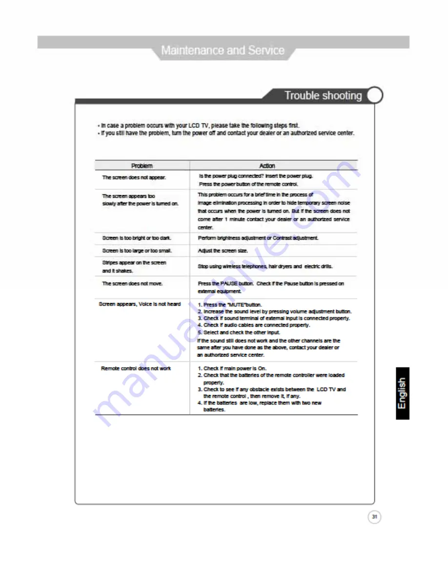 Jensen JE2608 User Manual Download Page 31