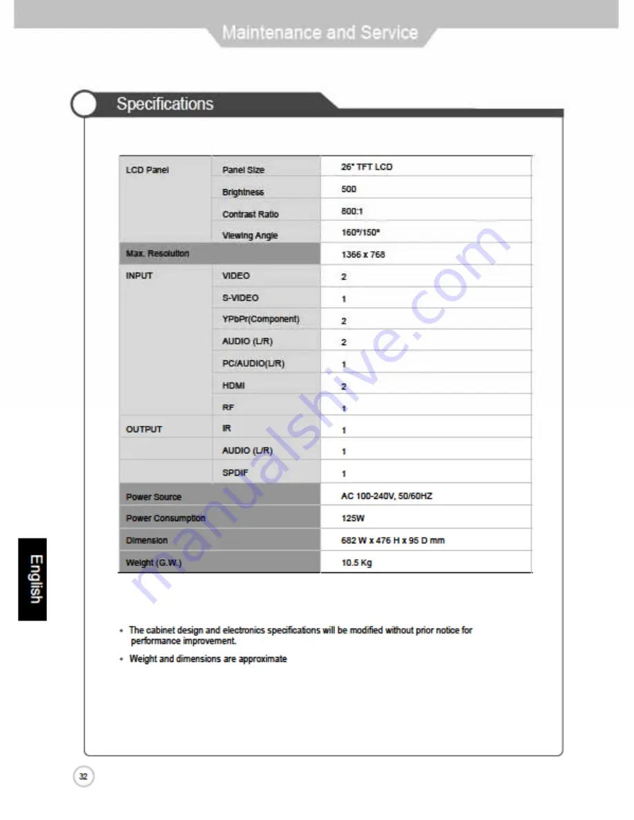 Jensen JE2608 User Manual Download Page 32