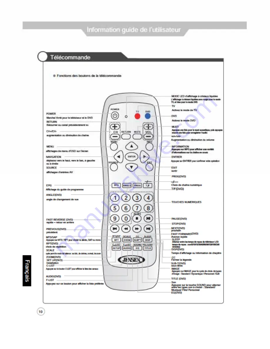 Jensen JE2608 User Manual Download Page 43