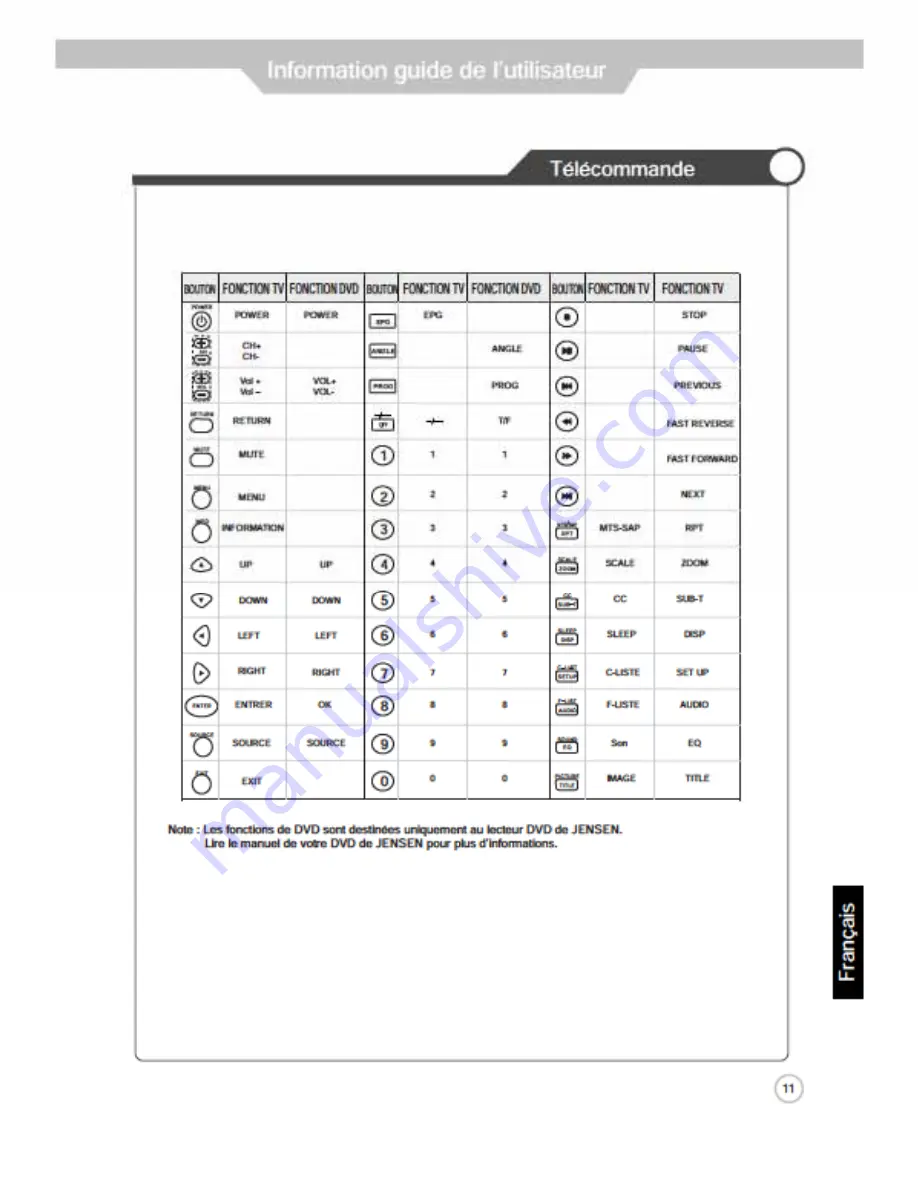 Jensen JE2608 User Manual Download Page 44