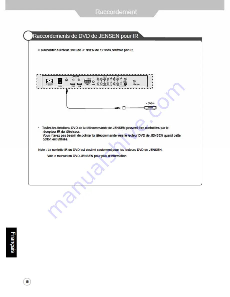 Jensen JE2608 User Manual Download Page 51