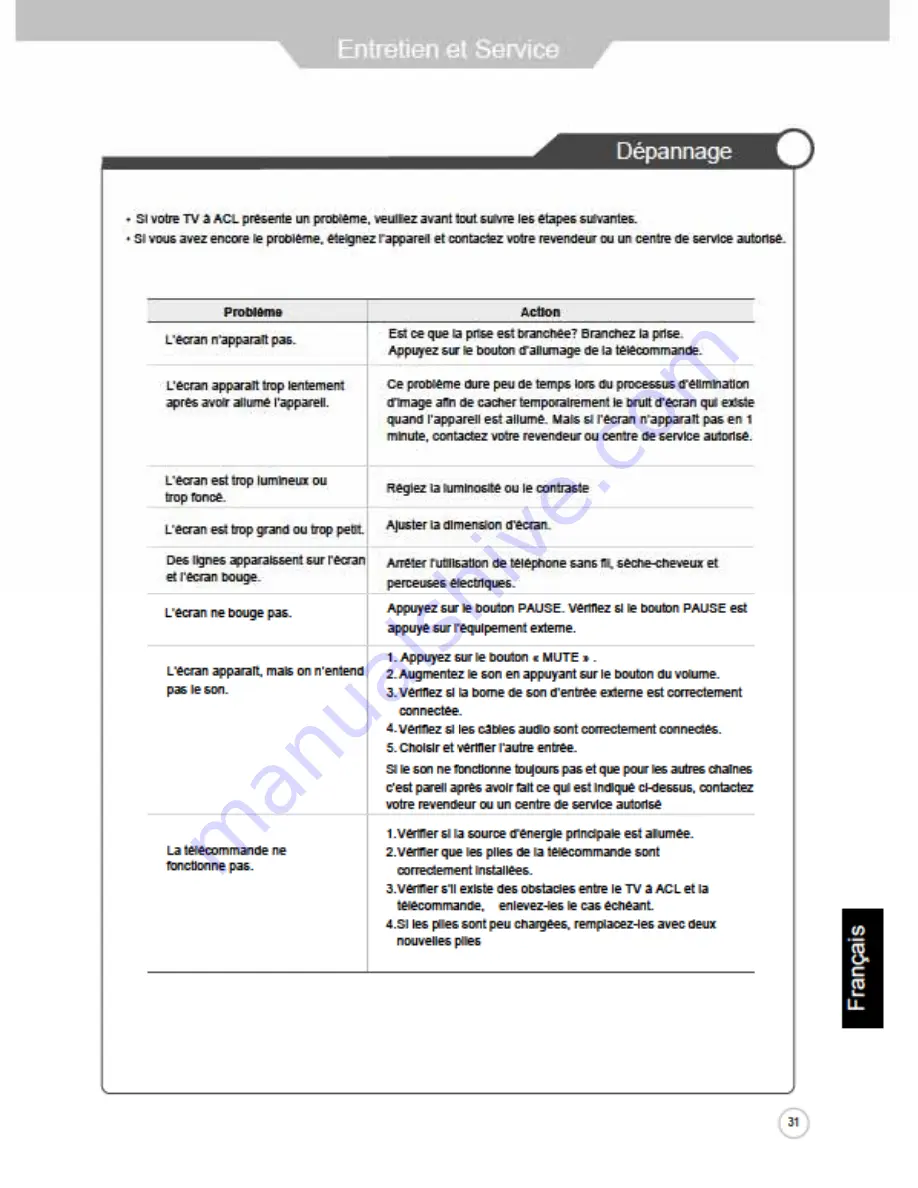 Jensen JE2608 User Manual Download Page 64