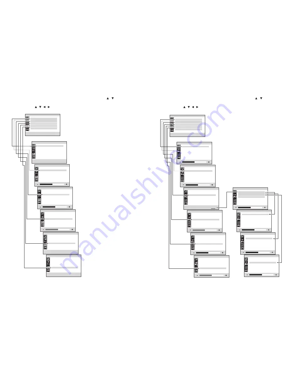 Jensen JE2610 Operating Manual Download Page 10