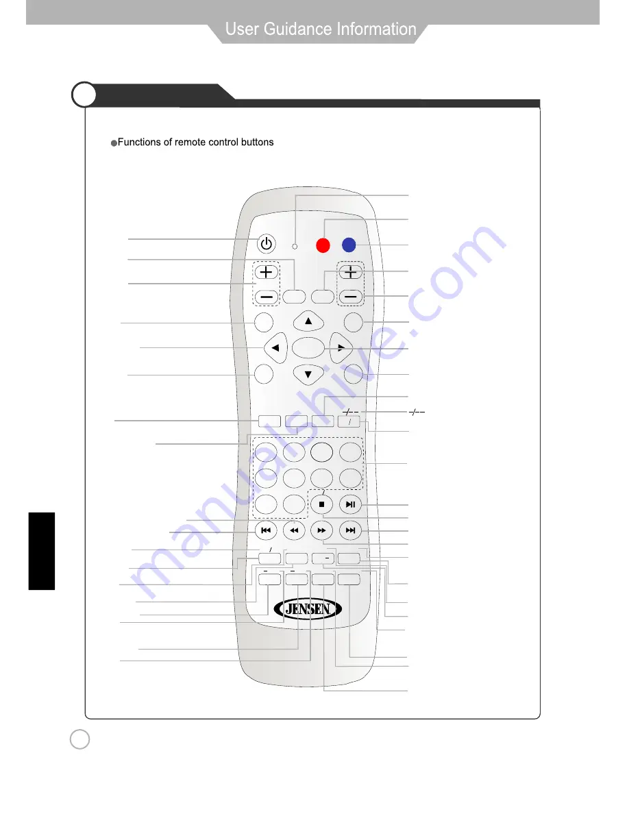 Jensen JE2611 User Manual Download Page 10