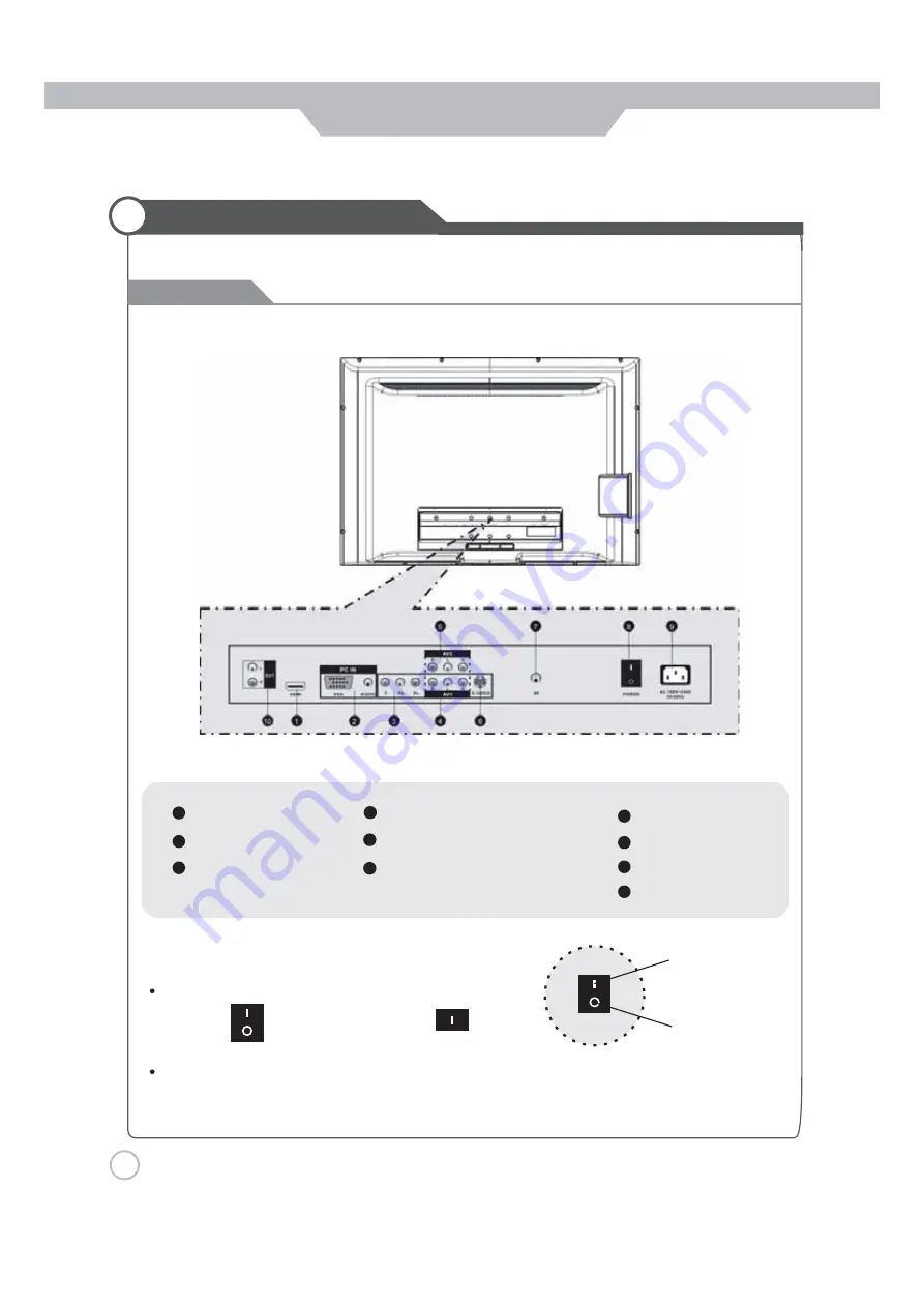 Jensen JE3708 Скачать руководство пользователя страница 10