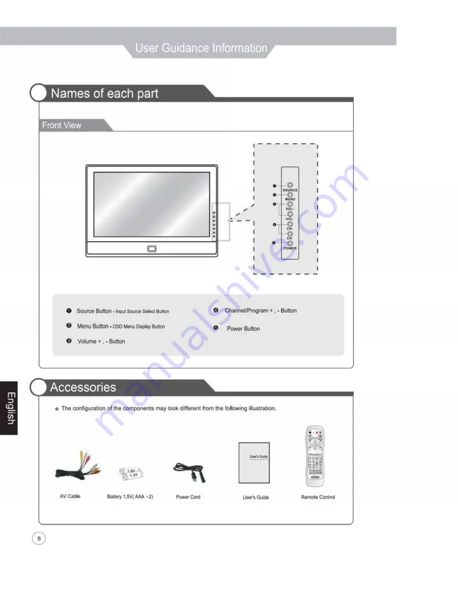 Jensen JE4208 User Manual Download Page 6