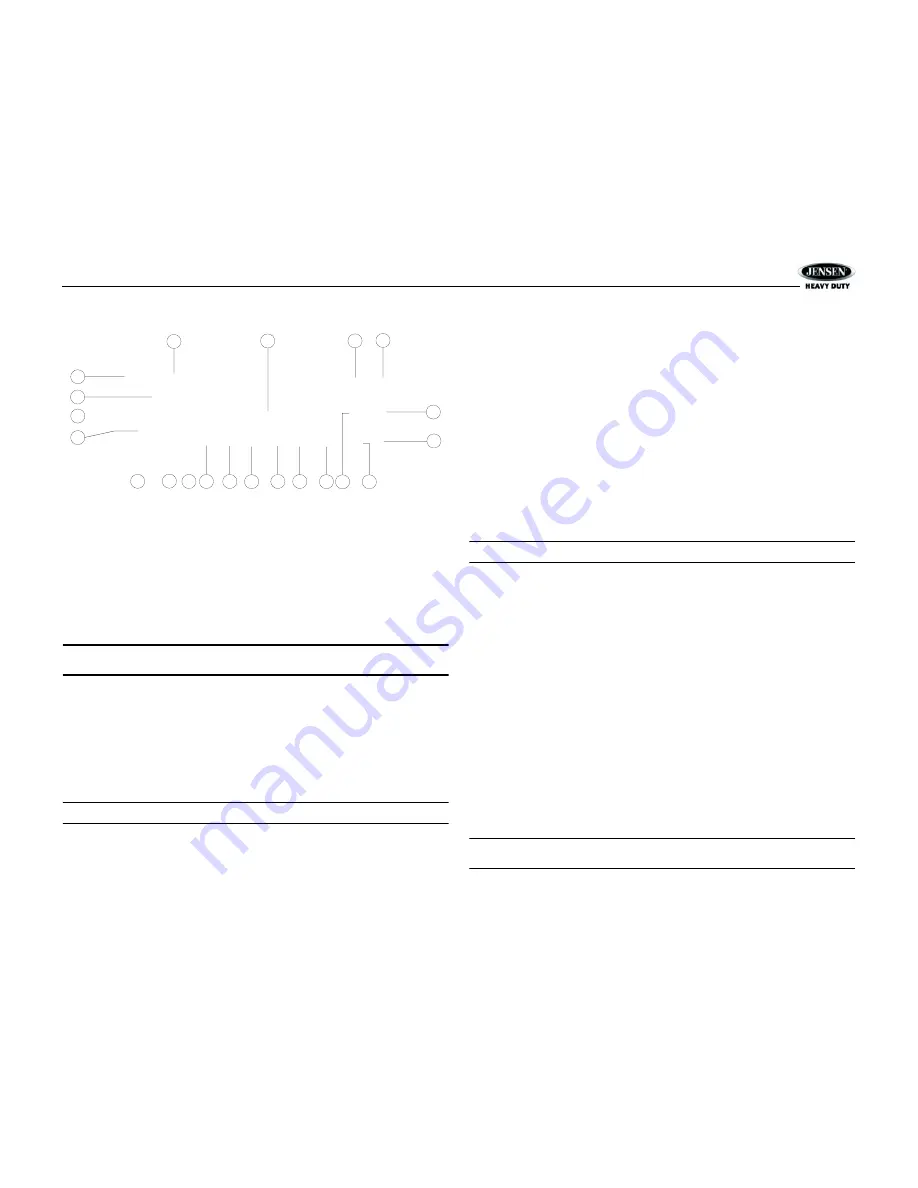 Jensen JHD1510 - Heavy Duty AM/FM/Weather Band... Скачать руководство пользователя страница 9