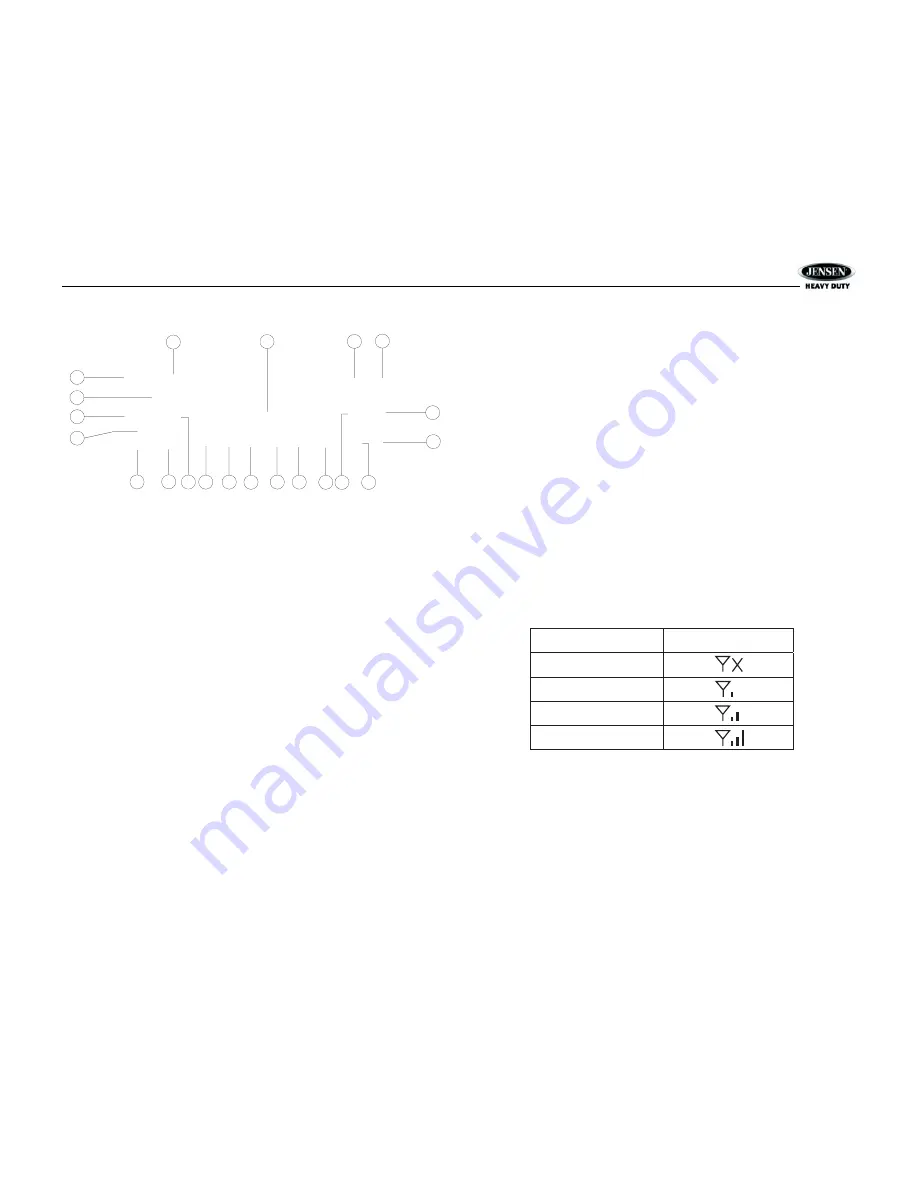 Jensen JHD1510 - Heavy Duty AM/FM/Weather Band... Скачать руководство пользователя страница 11