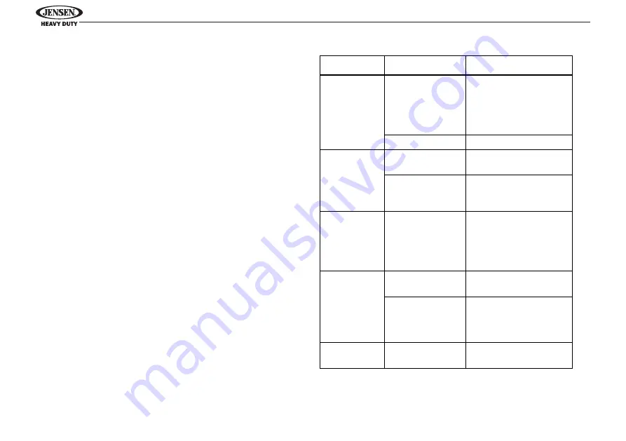 Jensen JHD962BT Installation And Operation Manual Download Page 17