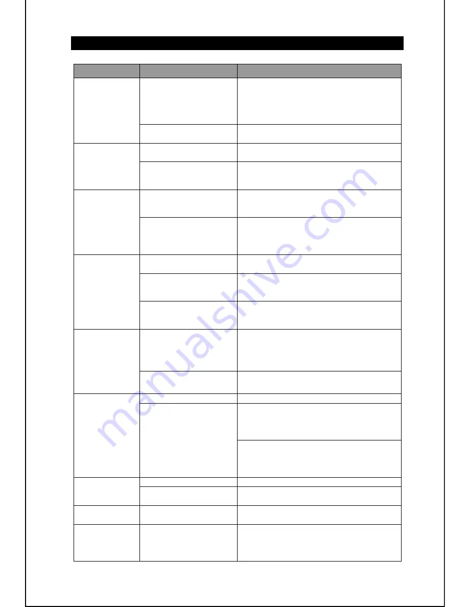 Jensen JIMS-260I User Manual Download Page 20