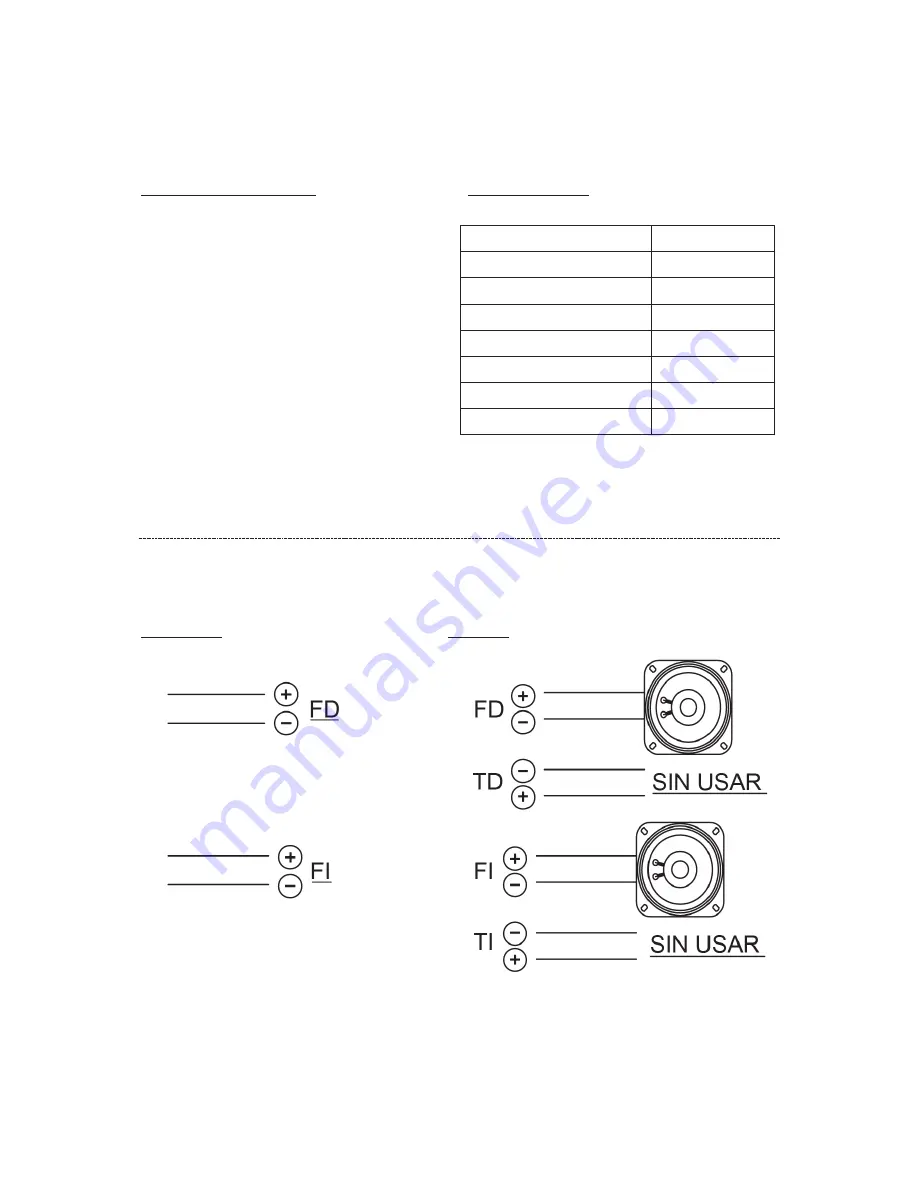 Jensen JPA600 Скачать руководство пользователя страница 36