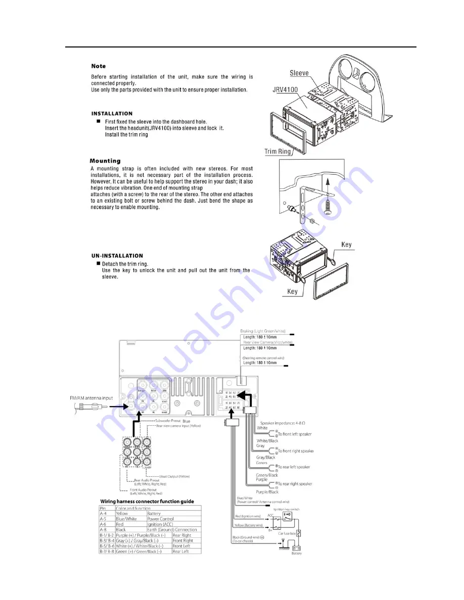 Jensen JRV4100 Скачать руководство пользователя страница 4