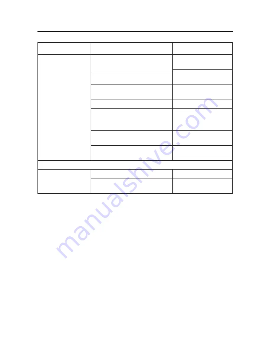 Jensen JRV9000 Operation Manual Download Page 83