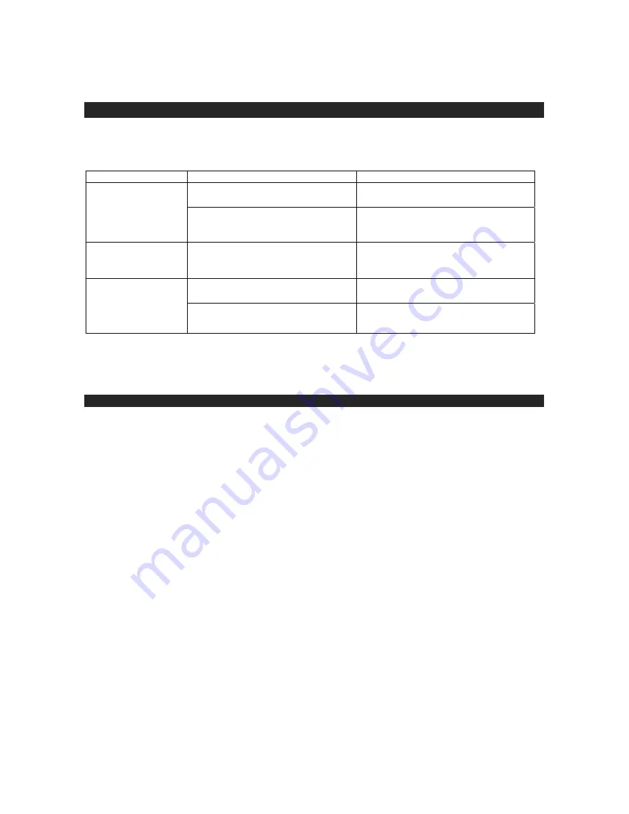 Jensen JTA-450 Instruction Manual Download Page 16