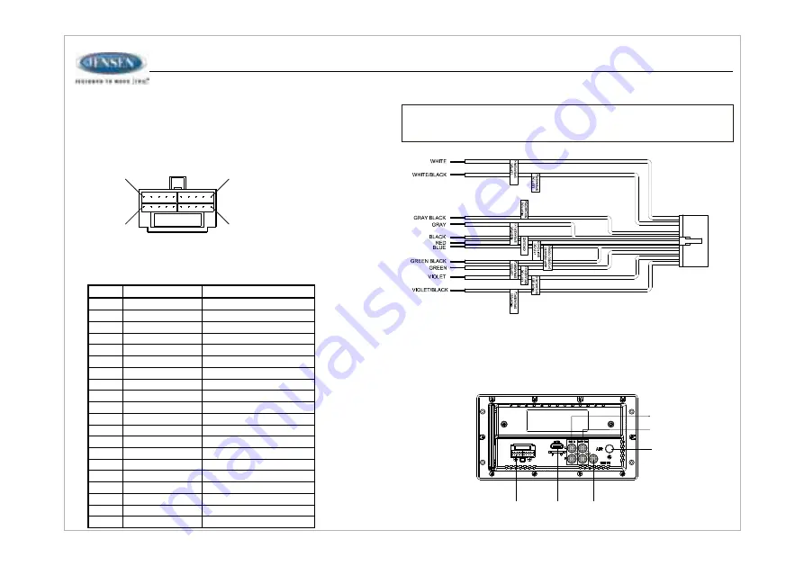 Jensen JWM452 Скачать руководство пользователя страница 6