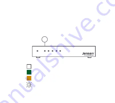 Jensen LYNX 1005 Quick Manual Download Page 13