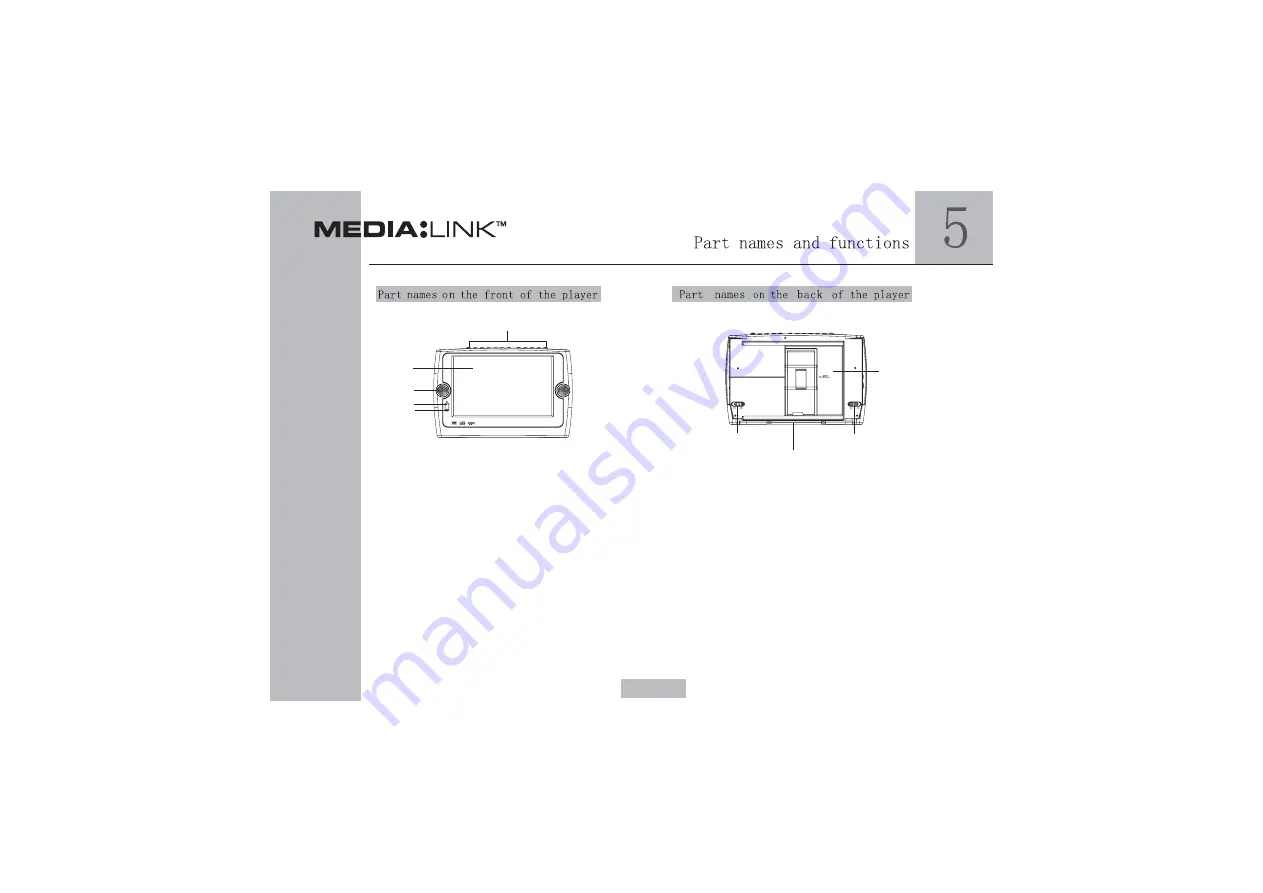 Jensen Media Link 10200 Operating Manual Download Page 10