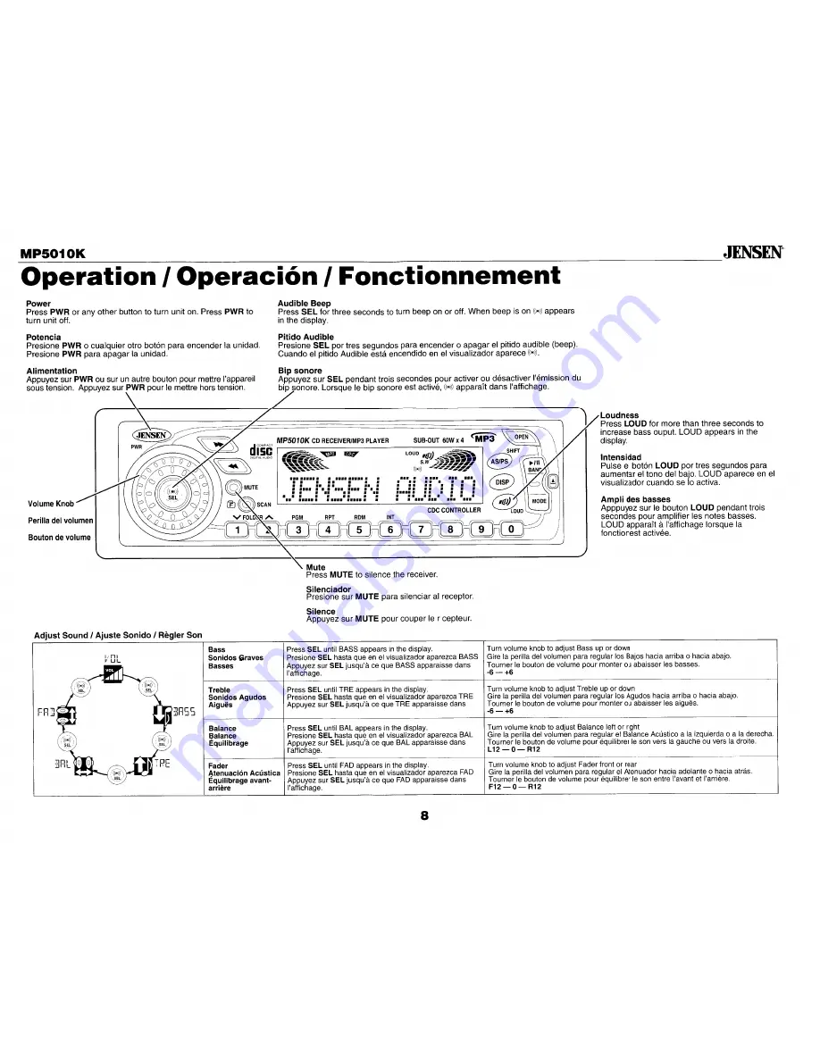 Jensen MP5010K - 240 Watt AM/FM Installation Manual Download Page 8