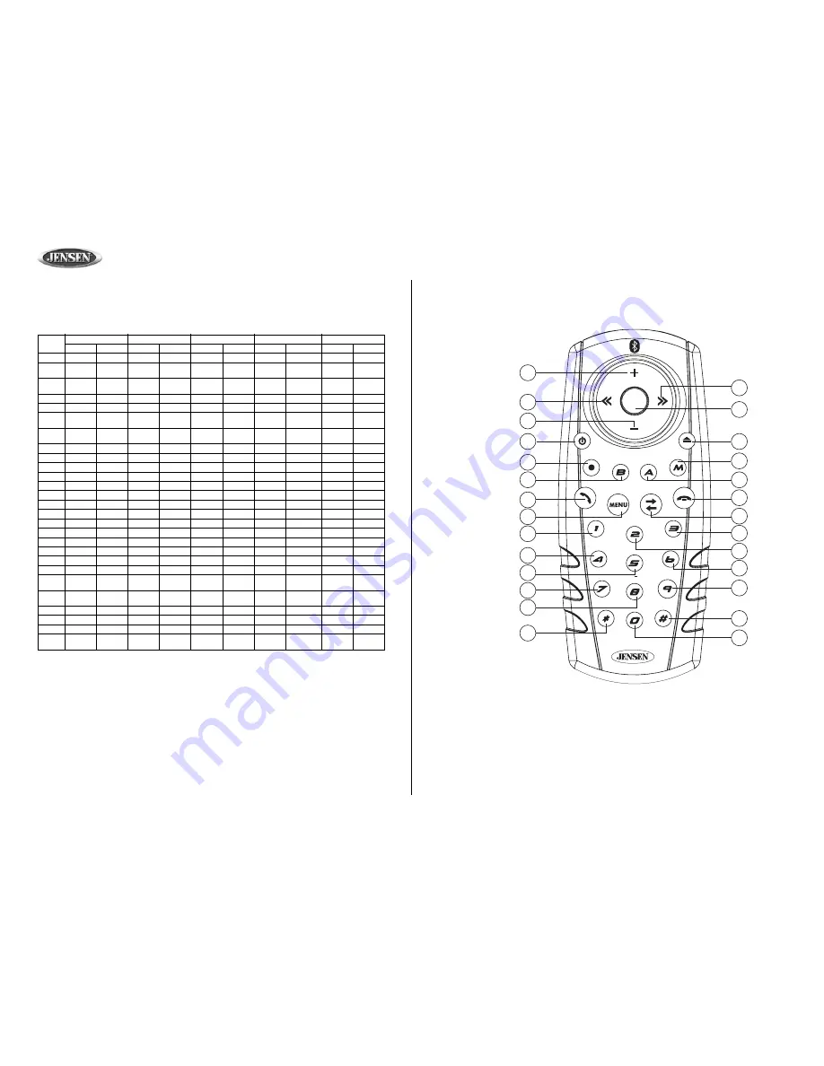 Jensen MP8610BT Owner'S Manual Download Page 56