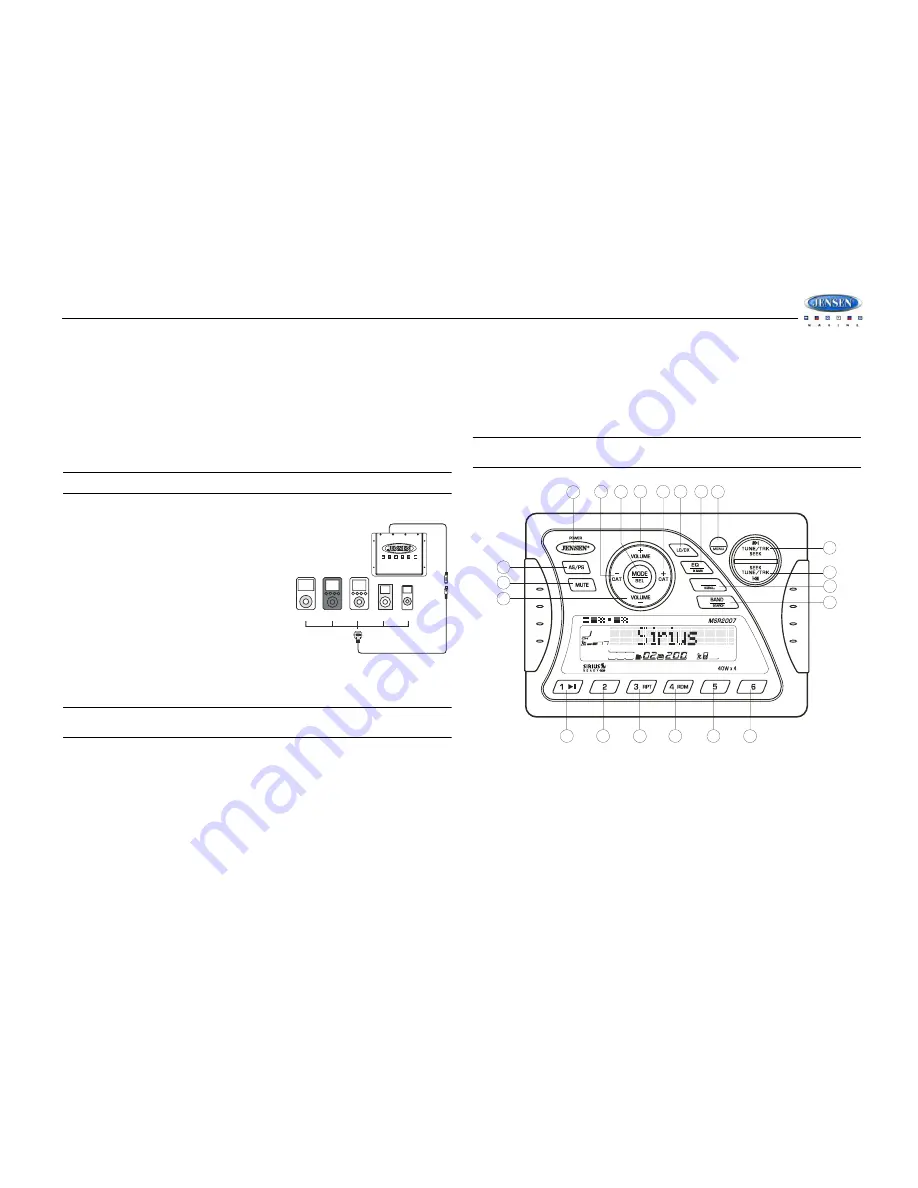 Jensen MRS2007 Скачать руководство пользователя страница 21