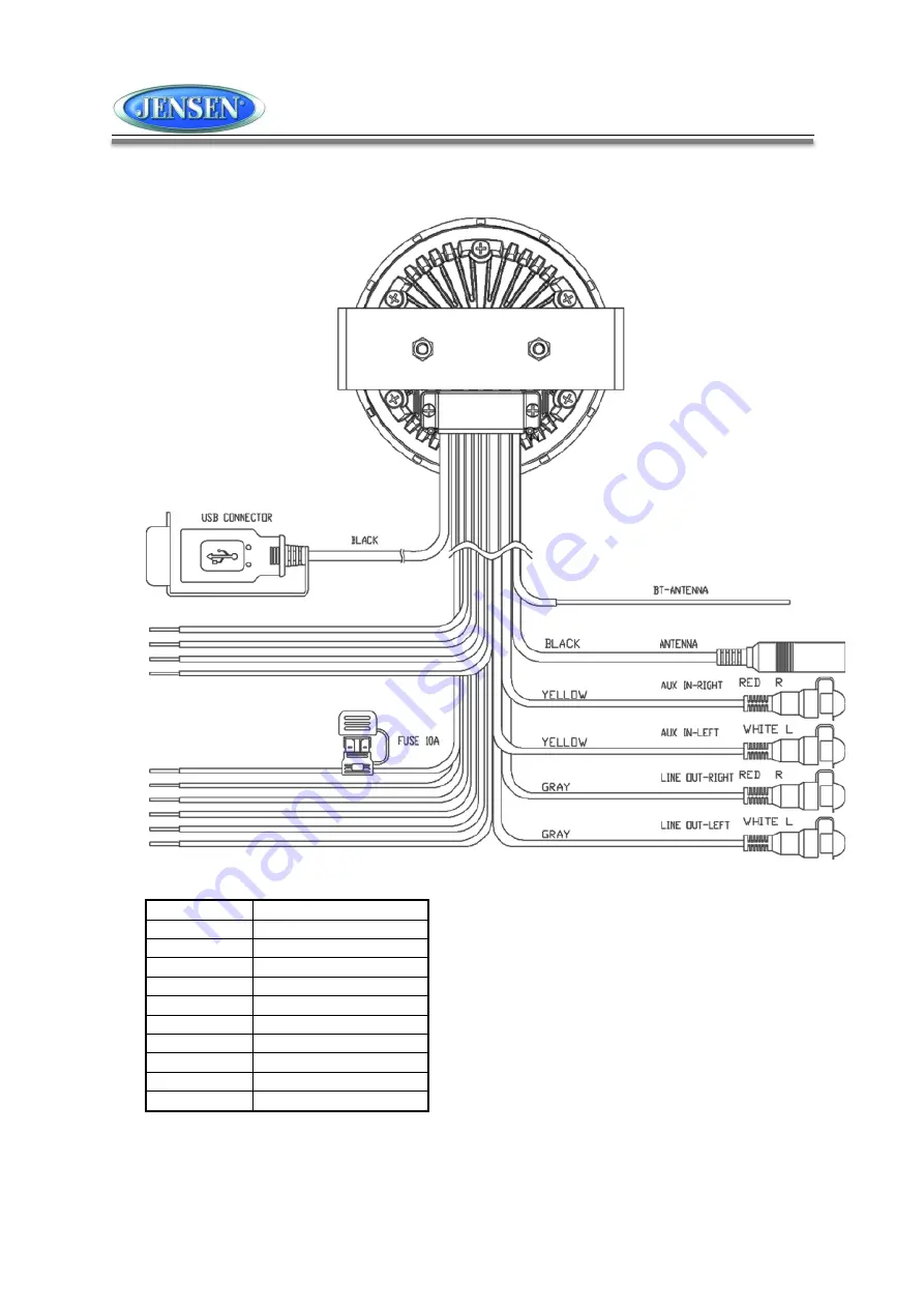 Jensen MS3ARTL Owner'S Manual Download Page 7