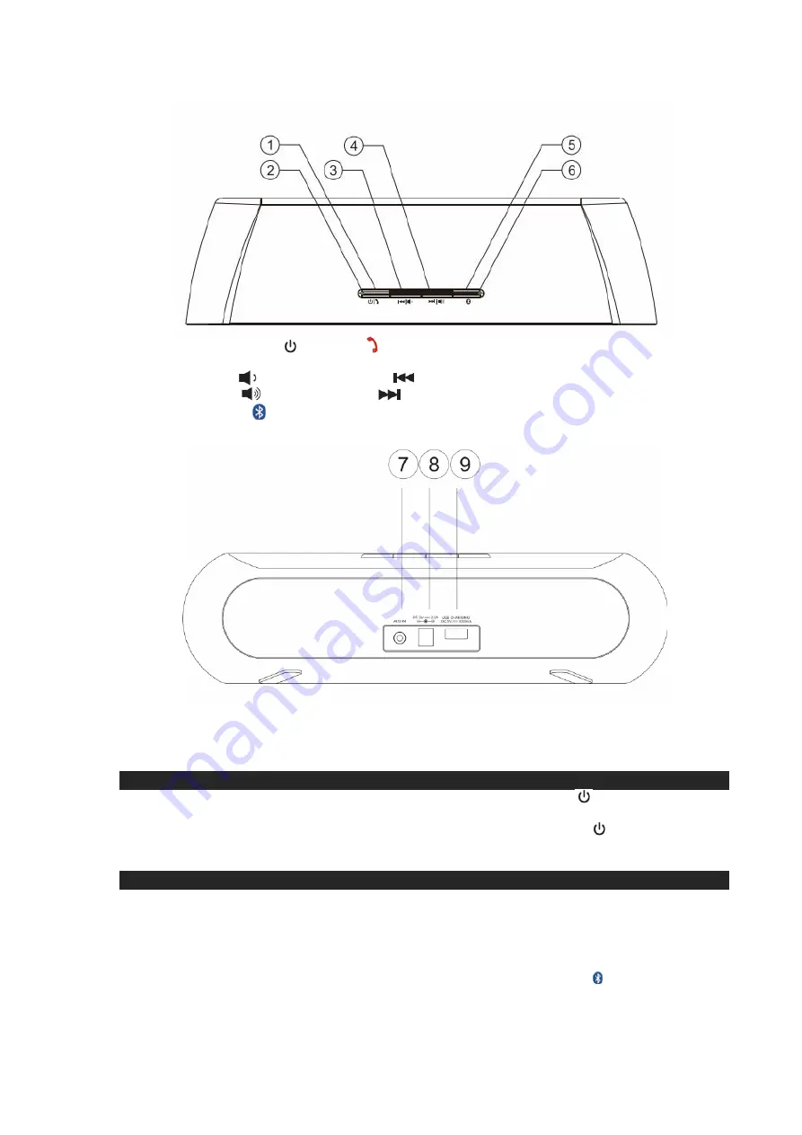 Jensen SMPS-665 User Manual Download Page 5