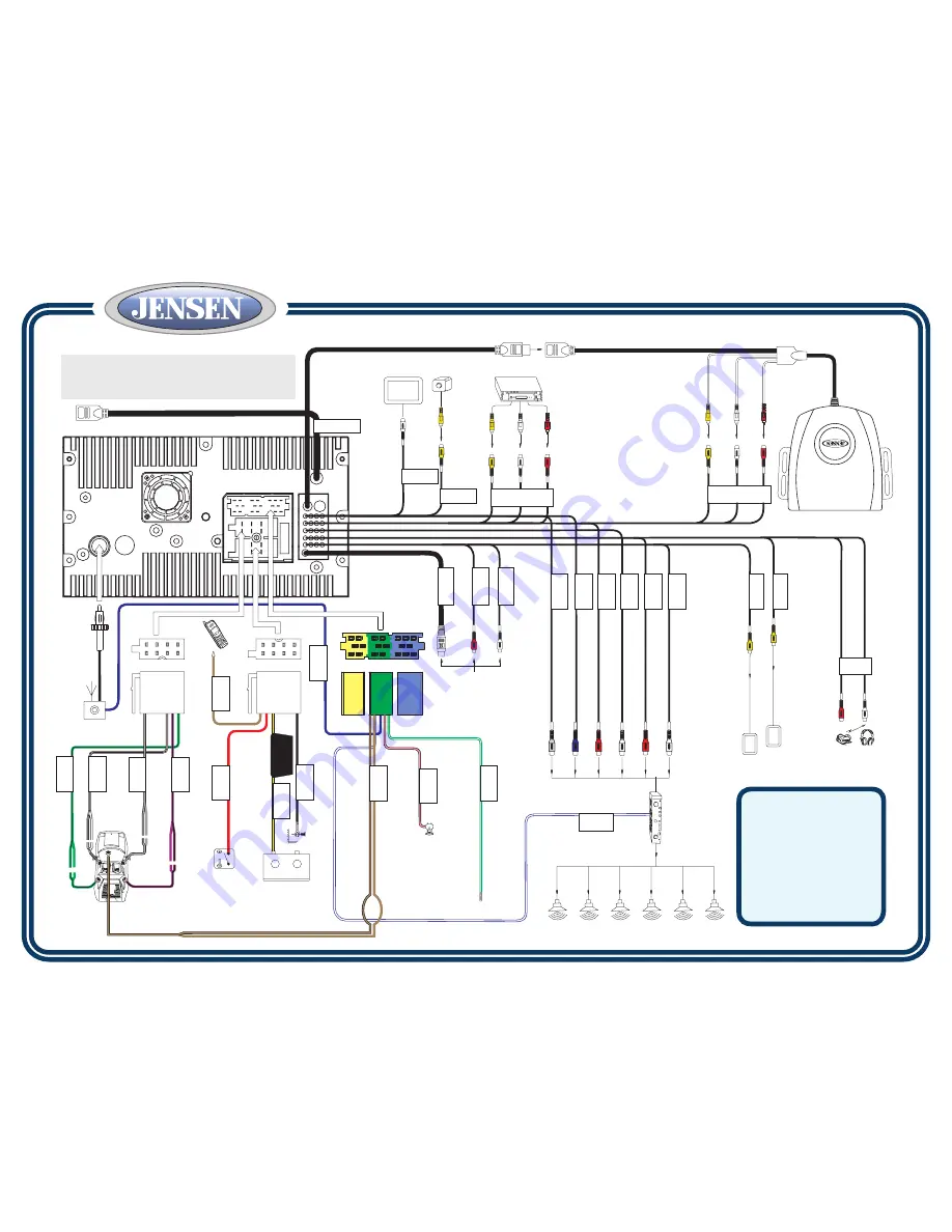 Jensen VM9022 - DVD Player With LCD Monitor Quick Start Manual Download Page 5