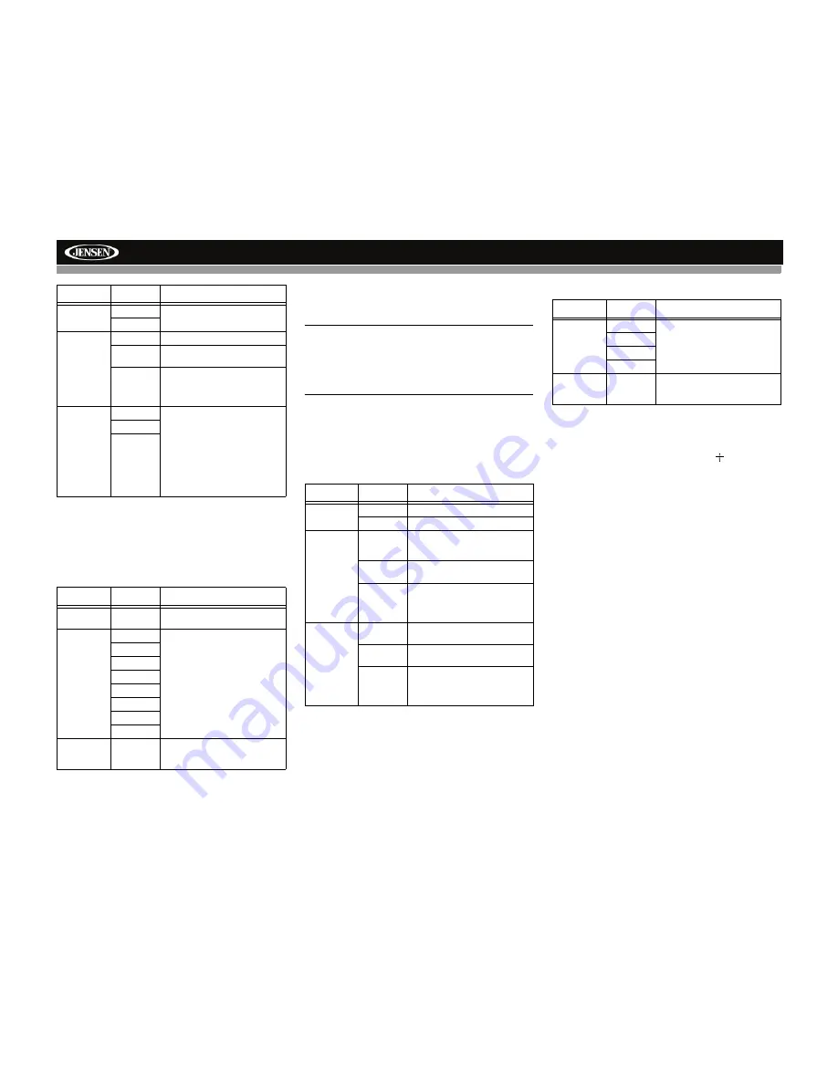 Jensen VM9212N - Multimedia CD/DVD Receiver Installation And Operation Manual Download Page 17