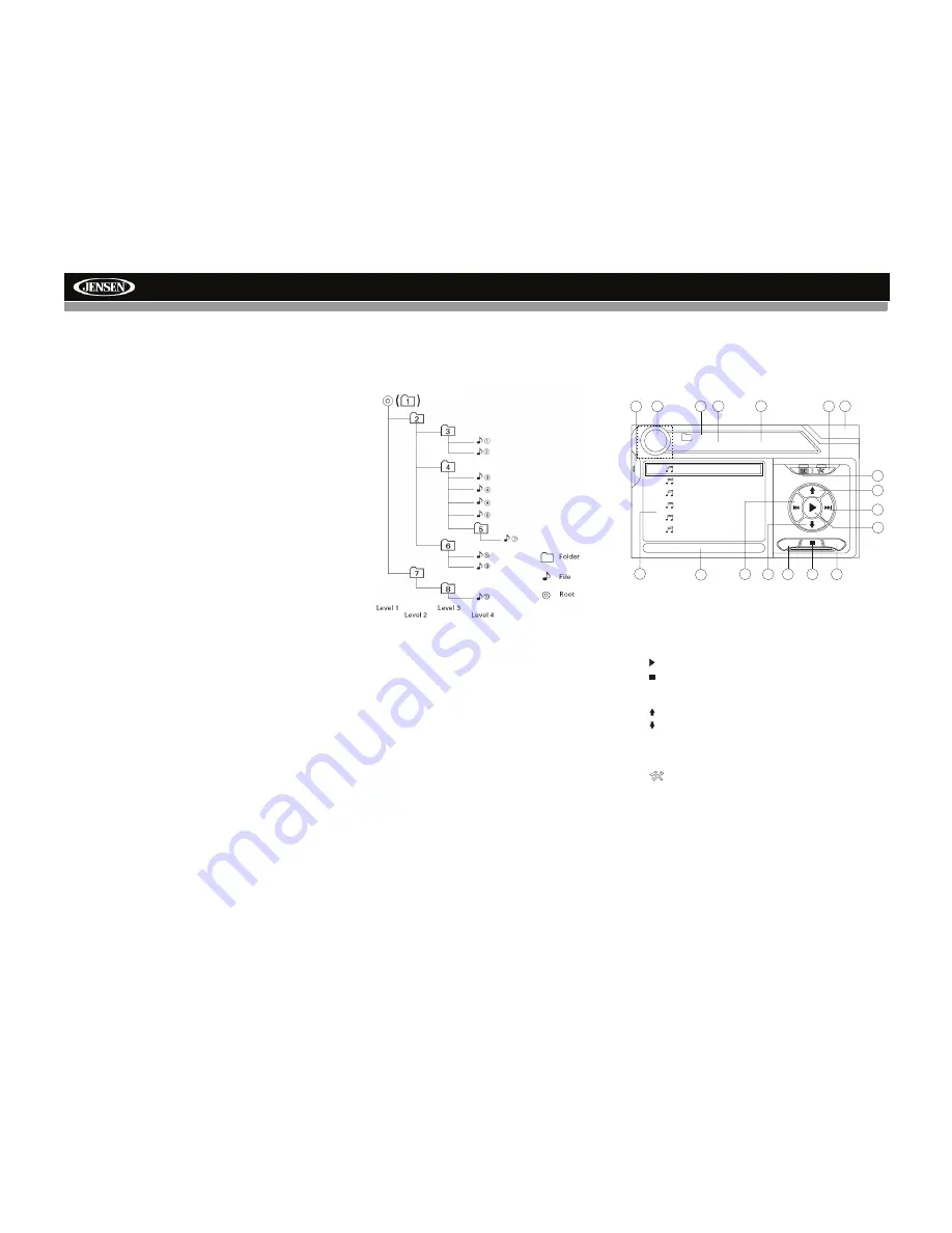 Jensen VM9212N - Multimedia CD/DVD Receiver Скачать руководство пользователя страница 23