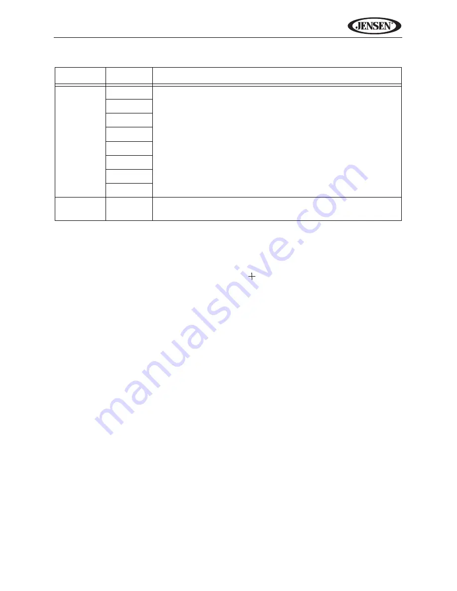 Jensen VM9214BT Скачать руководство пользователя страница 23