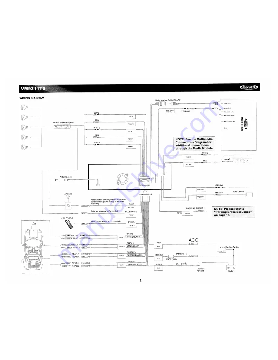 Jensen VM9311TS - DVD Player With LCD Monitor Скачать руководство пользователя страница 5