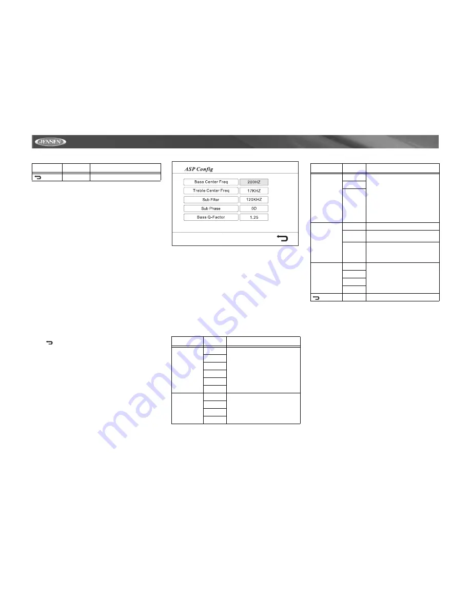 Jensen VM9411 Instruction Manual Download Page 58