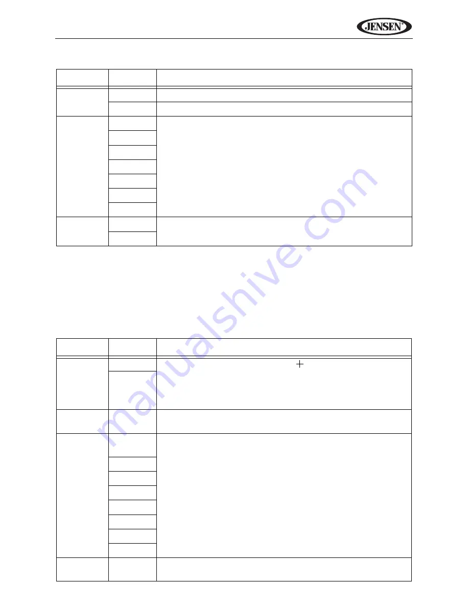 Jensen VM9414 Скачать руководство пользователя страница 26