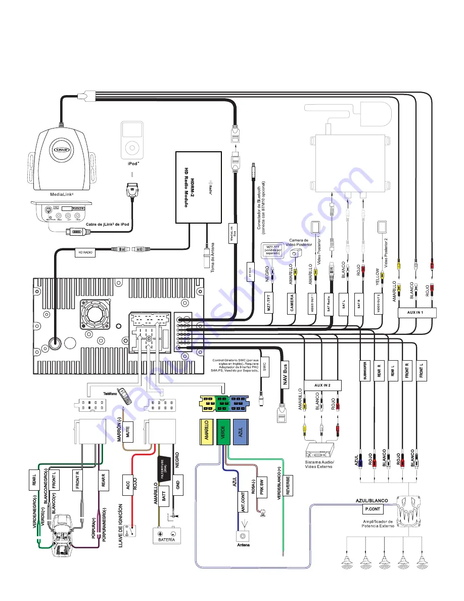 Jensen VM9423 - Double DIN 6.5 Touchscreen Multimedia System Installation Manual Download Page 8