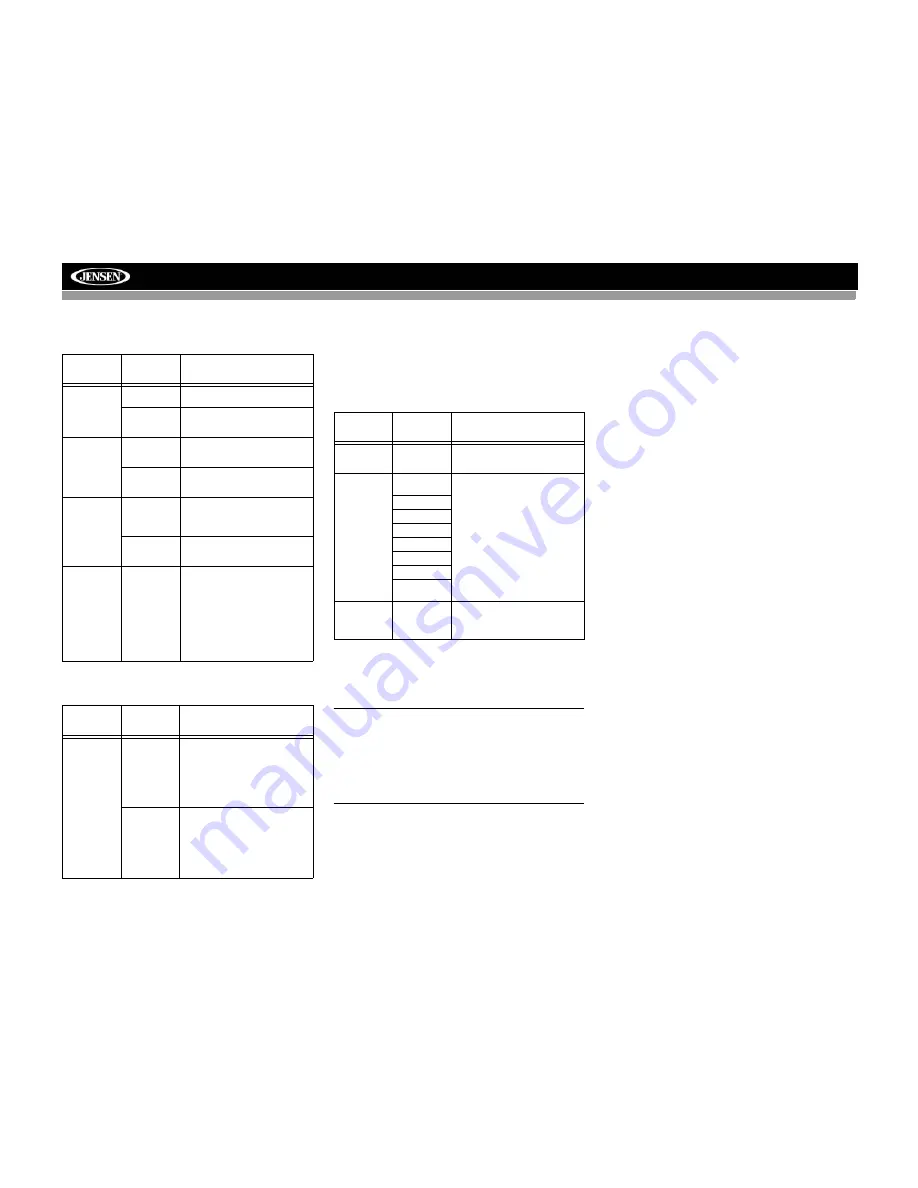 Jensen VM9423 - Double DIN 6.5 Touchscreen Multimedia System Operation Manual Download Page 49