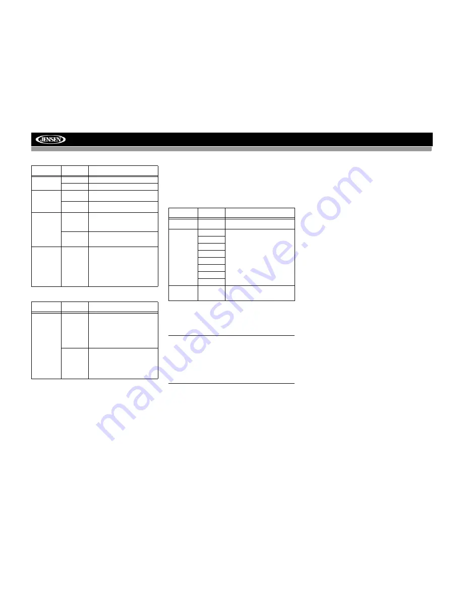 Jensen VM9423 - Double DIN 6.5 Touchscreen Multimedia System Operation Manual Download Page 85