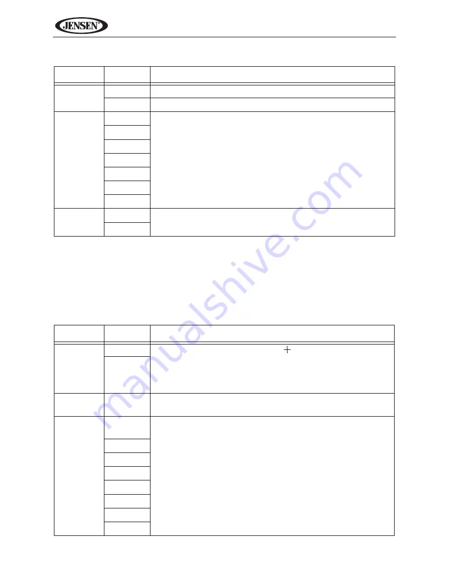 Jensen VM9424BT Скачать руководство пользователя страница 24