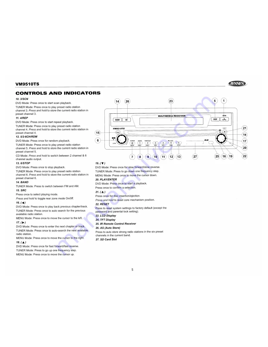 Jensen VM9510TS Operation Manual Download Page 7