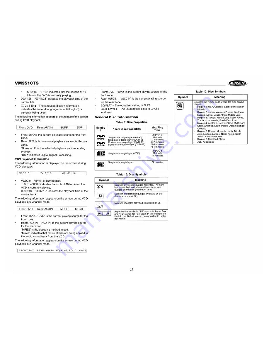 Jensen VM9510TS Скачать руководство пользователя страница 19