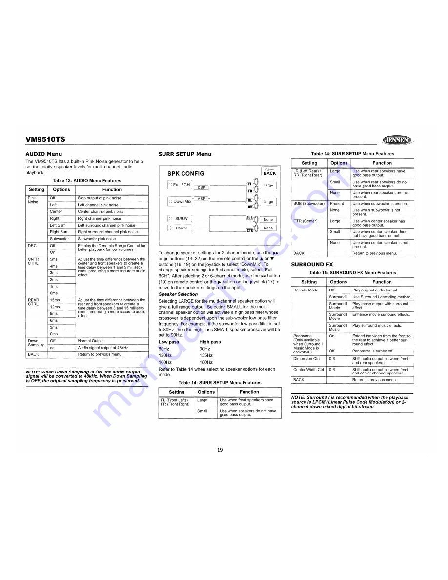 Jensen VM9510TS Operation Manual Download Page 21